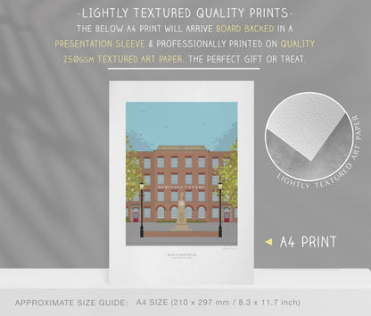 Macclesfield 'Heritage Centre' Art Prints